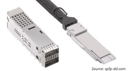 QSFP-DD MSA - representative image