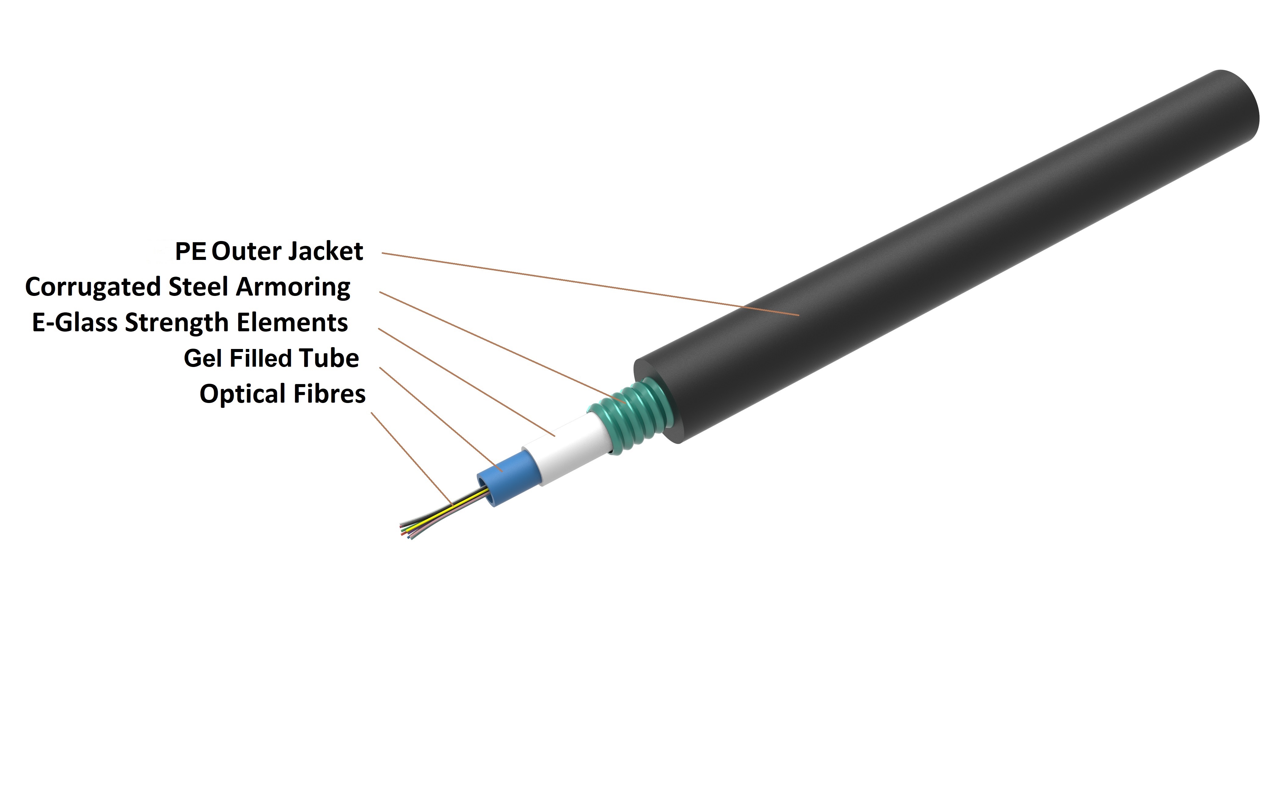 2-599692-4 | O-008-CA-8W-M08BK/28G/GY/HD | CommScope 2-599692-4 | O-008-CA-8W-M08BK/28G/GY/HD | CommScope