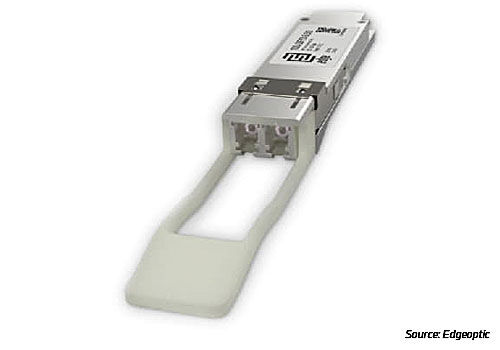 Figure 20: Single lambda PAM4 QSFP