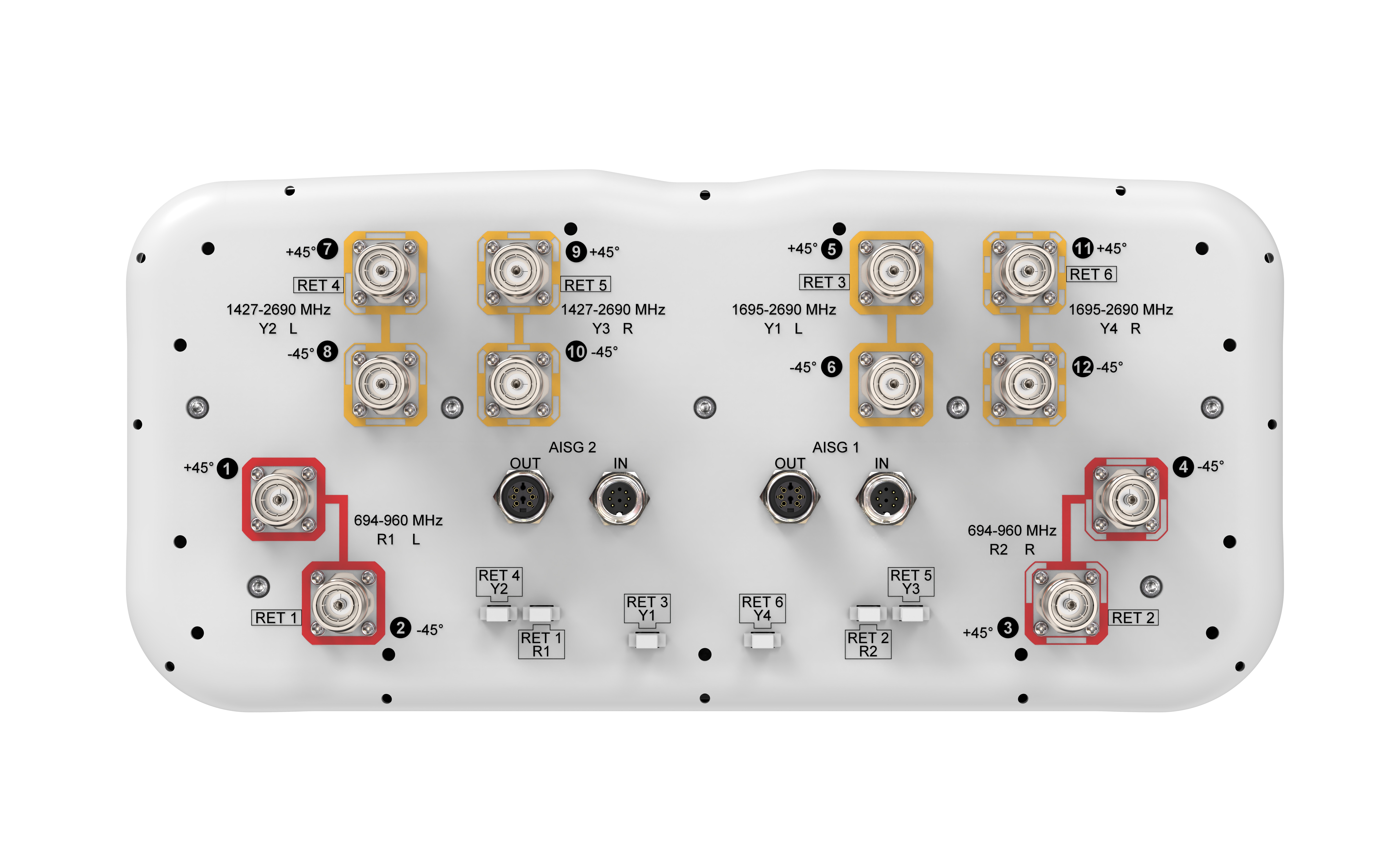 RRZZVV-65A-R6N43 | CommScope RRZZVV-65A-R6N43 | CommScope