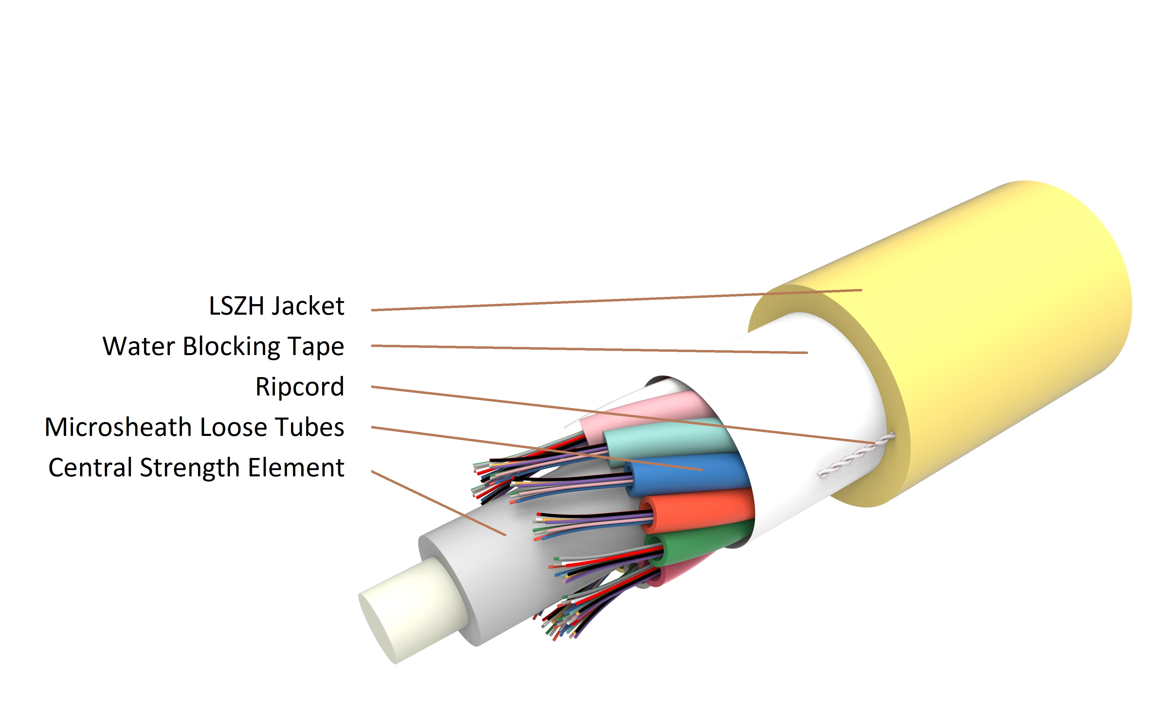 760256859 | C-144-LN-8F-M12BK/14D/D | CommScope 760256859 | C-144-LN-8F-M12BK/14D/D | CommScope