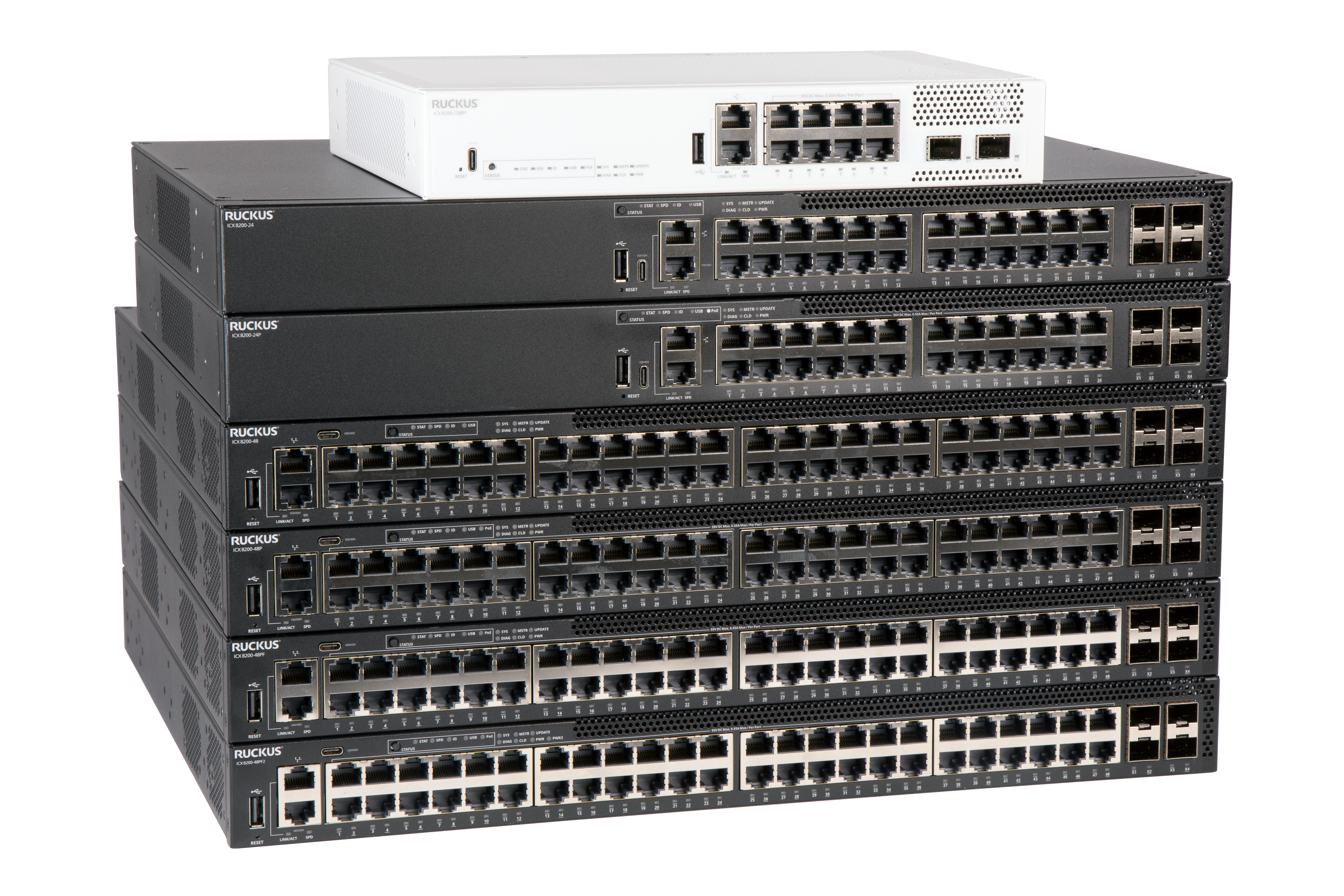 ICX8200 | RUCKUS ICX 8200 Switches | CommScope