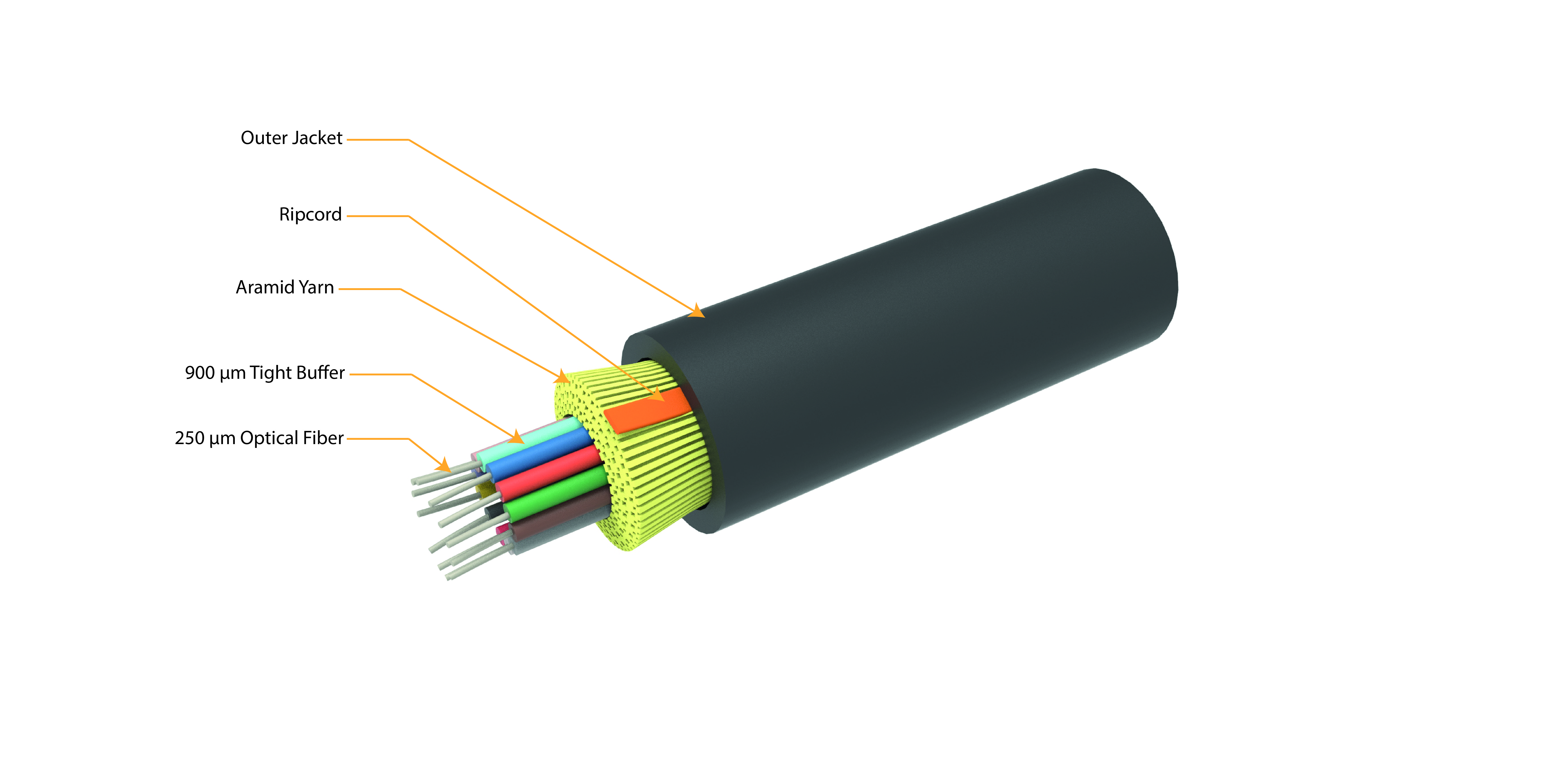 760254807 | C-002-DS-8G-MSUBK/GY/C | CommScope