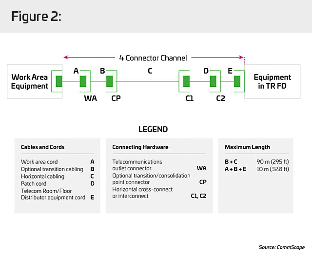 TES11-Extended-Reach-Figure-2