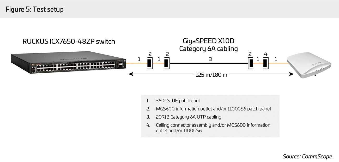 TES11-Extended-Reach-Figure-5