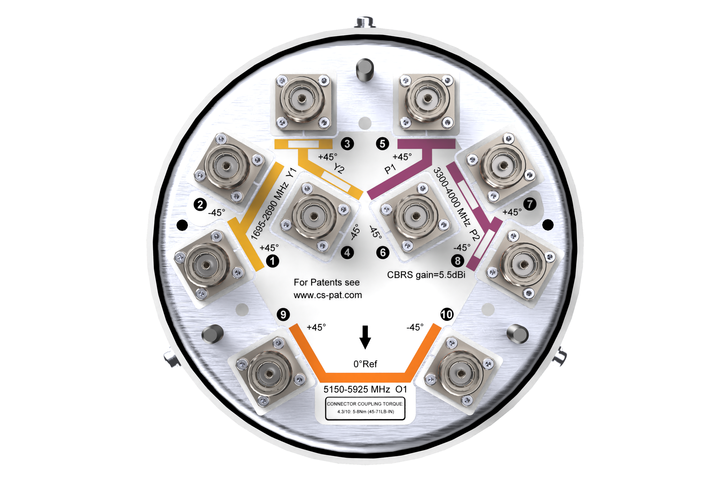 VVSSP-360S-F