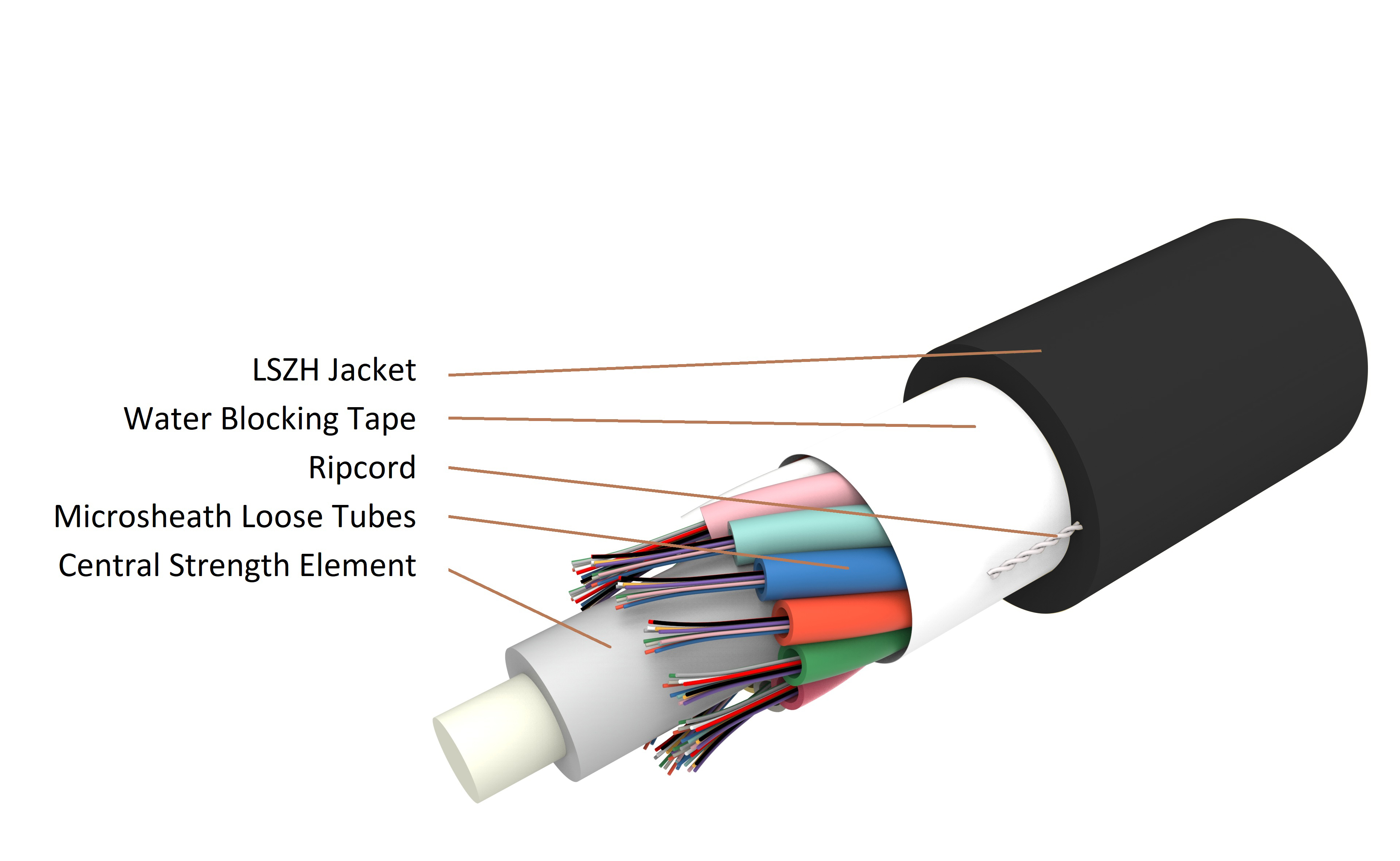 760256144 | C-144-LN-8W-M12BK/15D/B2 | CommScope 760256144 | C-144-LN-8W-M12BK/15D/B2 | CommScope